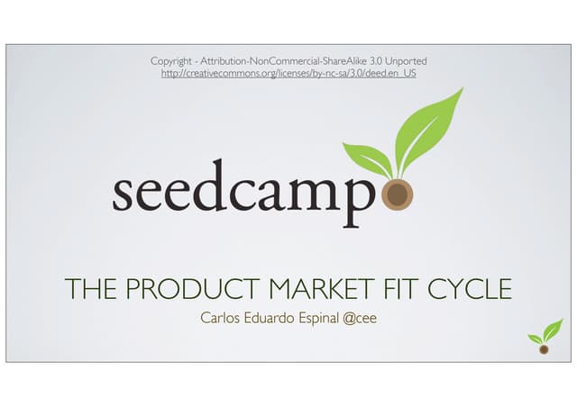 The Product Market Fit Cycle
