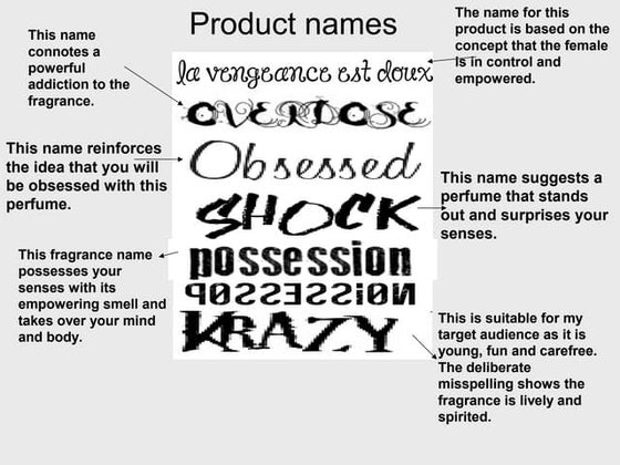 Task 4 magazine types | PPT
