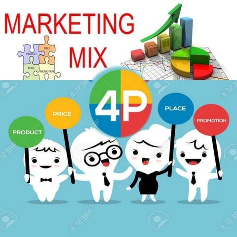 MARKETING MIX INCA COLA P-PRODUCTO