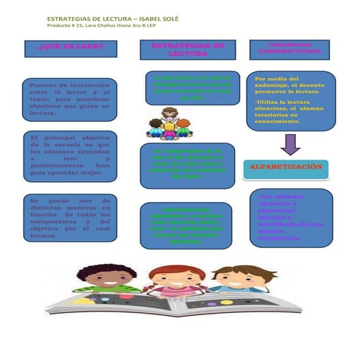 Producto #15 isabel solé