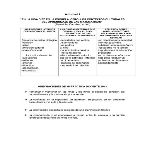 Producto del blog matematicas