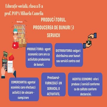 Producătorul. Producerea de bunuri și servicii..pdf