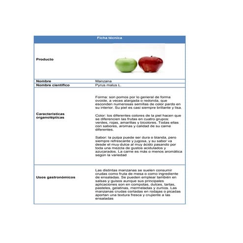 Productos endemicos y_no_endemicos_1_