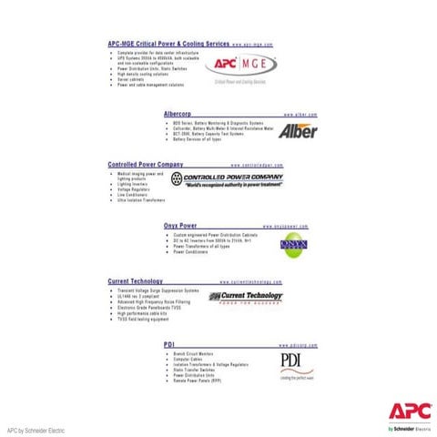 Integrated Power Systems Product Overview