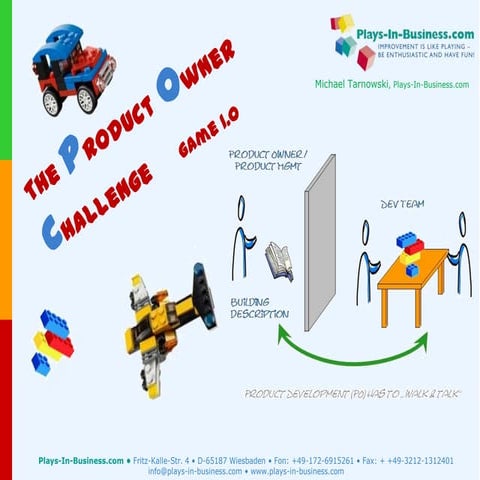 Product Owner Challenge game 