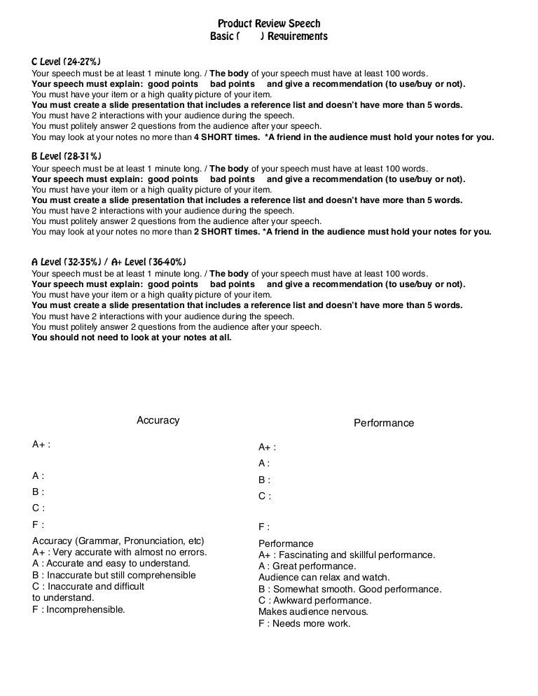 Asha verification image