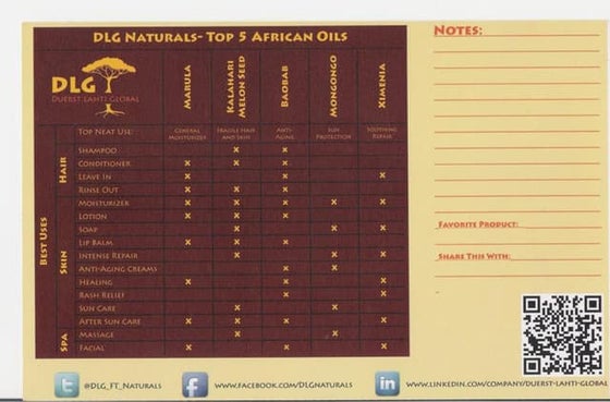 African standards for shea kernel | PDF