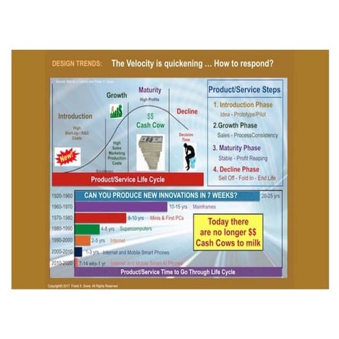 Product:service lifecycle | PDF