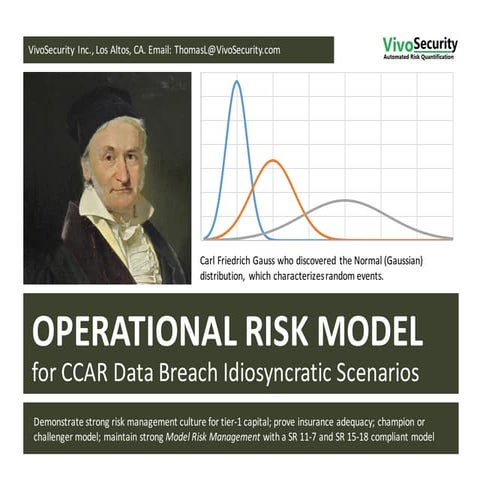 Cyber Op Risk Model, banks v7p4