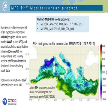 Product showcase med_mfc