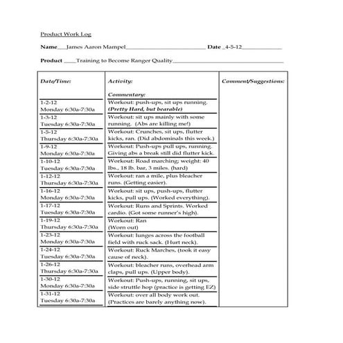 Product work log