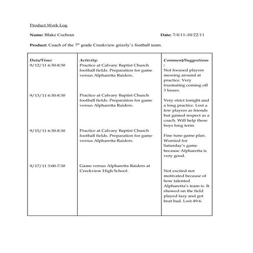 Worklog pp | PPTX