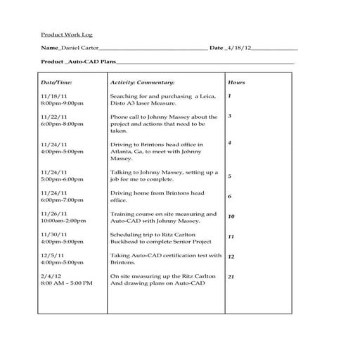 Daniel Carter Product work log 