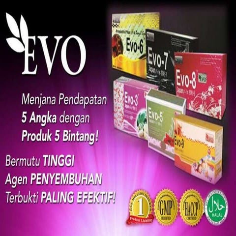 Produk presentation | PPSX