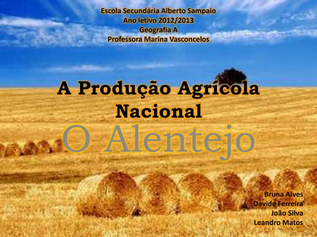 Produção agrícola nacional- Alentejo
