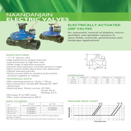 Produse accesorii naandanjain valva electrica, control automat al liniei de p...