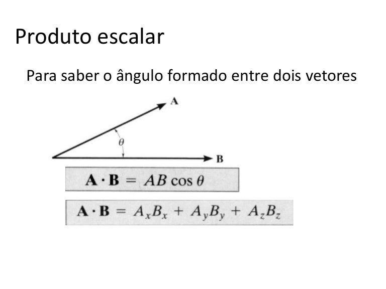 Produto escalar Produto escalar