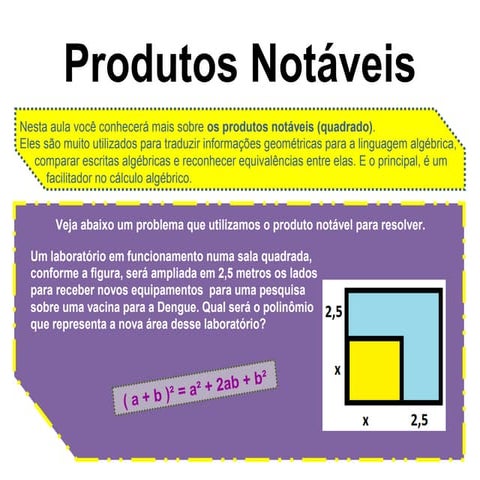 Produtos notáveis | PPT