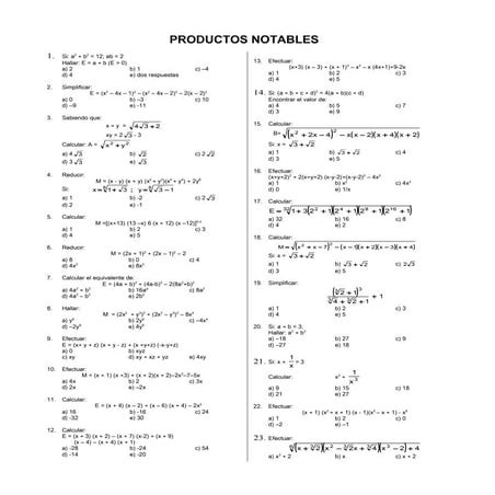 Prod y cocientes notables