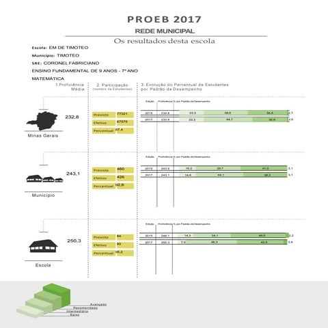 Proerb2017mat