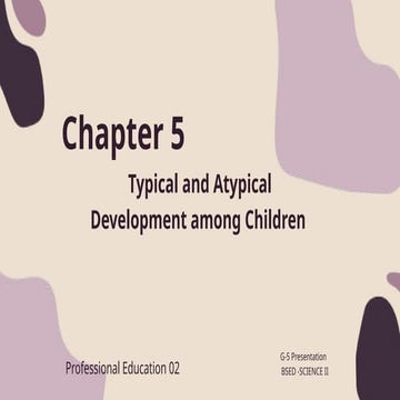 PROF-ED-02_Chapterrrrrrrrrrrrrrrr_5.pptx