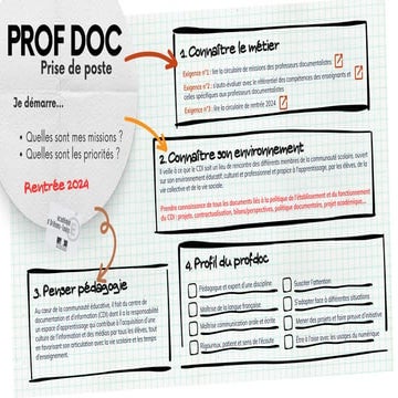 Organigramme ENSTICP.pptx
