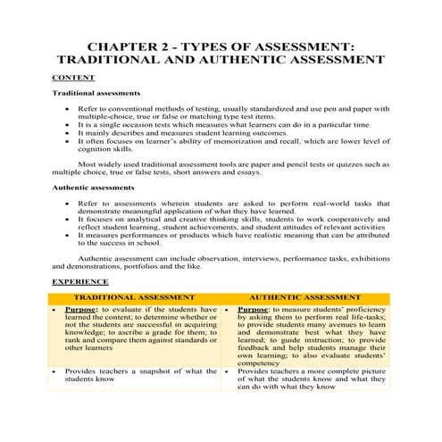 Prof Ed Final Activity 2.pdf