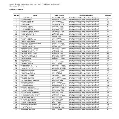 Room Assignment: Nov. 27, 2016 CSE-PPT-HK (Professional Level)