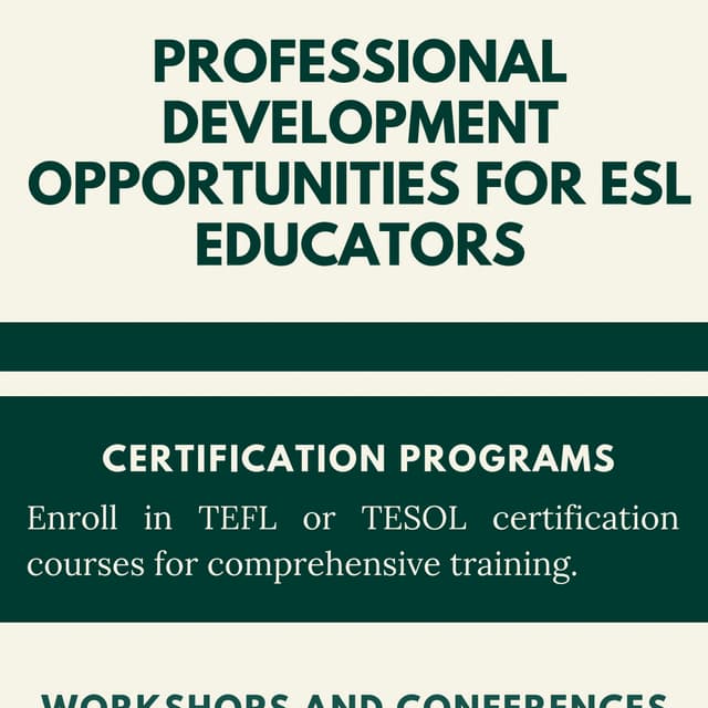 Professional Development Opportunities for ESL Educators PDF