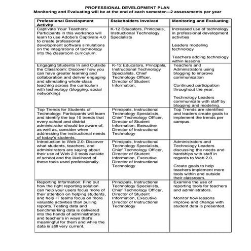 Professional Development Plan