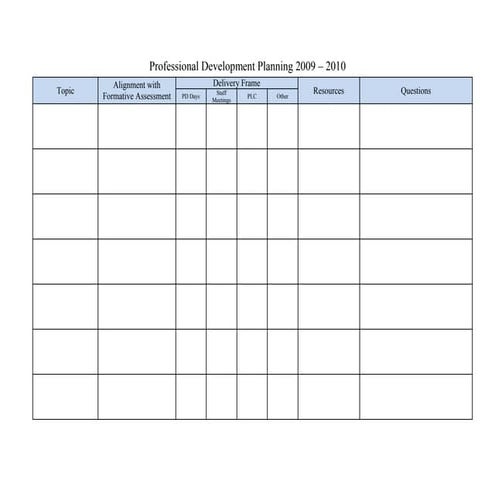 Professional Development planning