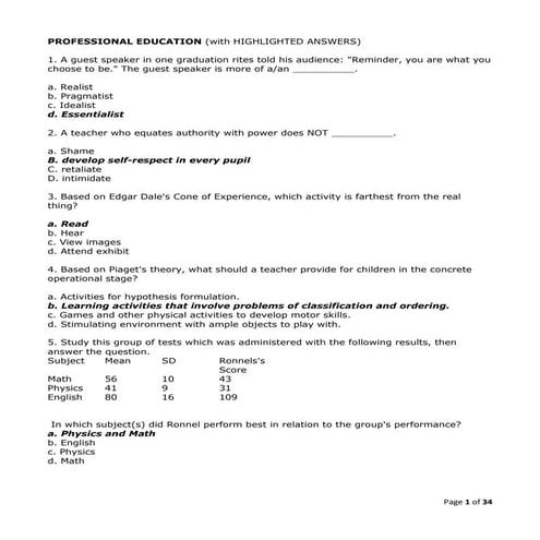 Professional education set d (with highlighted answers)