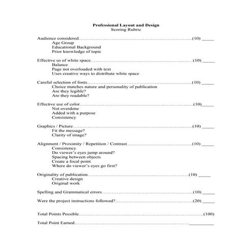 Professional layout and design rubric