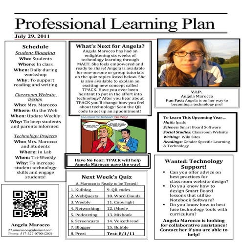 The Professional Learning Community | PPT
