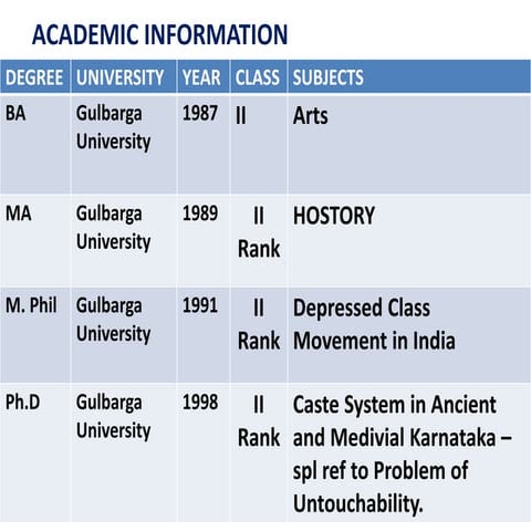 professo interview skill demo.pptx