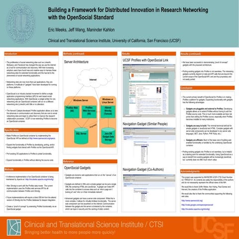 2009 CTSA Profiles OpenSocial Poster