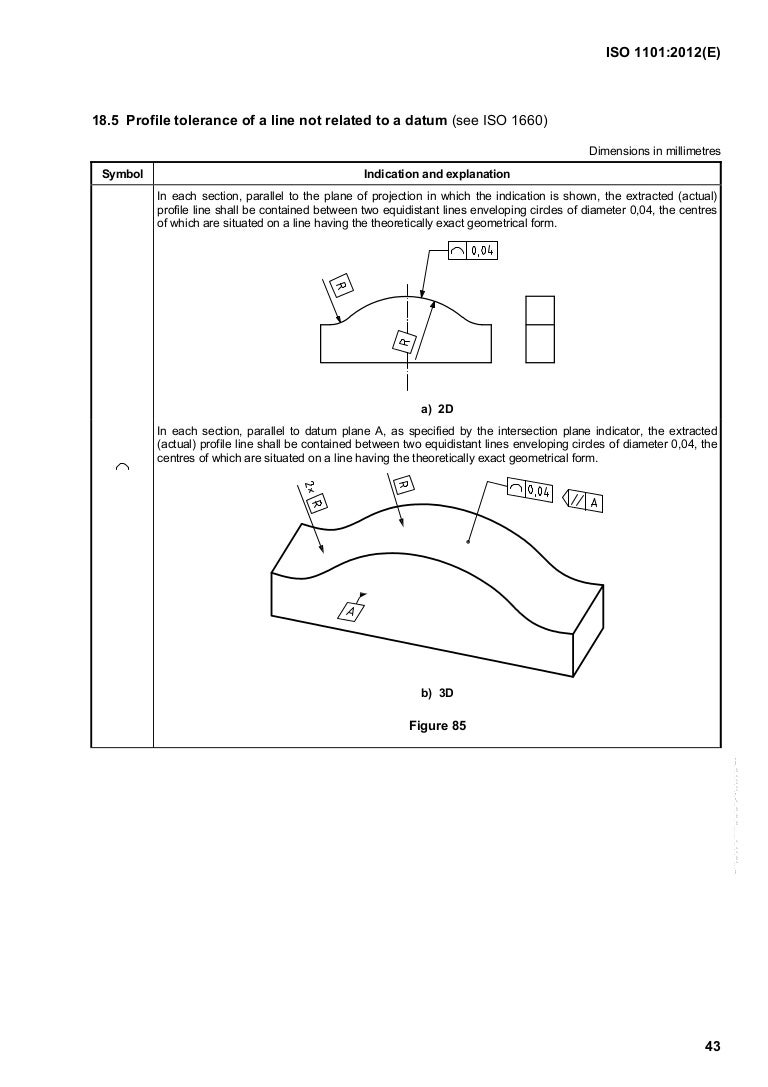 Profile tolerance(iso 1101 2012)