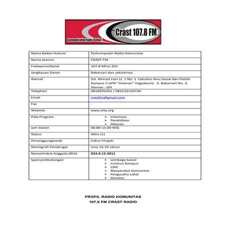 Profil romika fm | DOCX