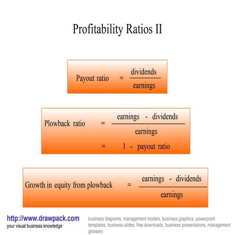 Profitability ratio ii diagram