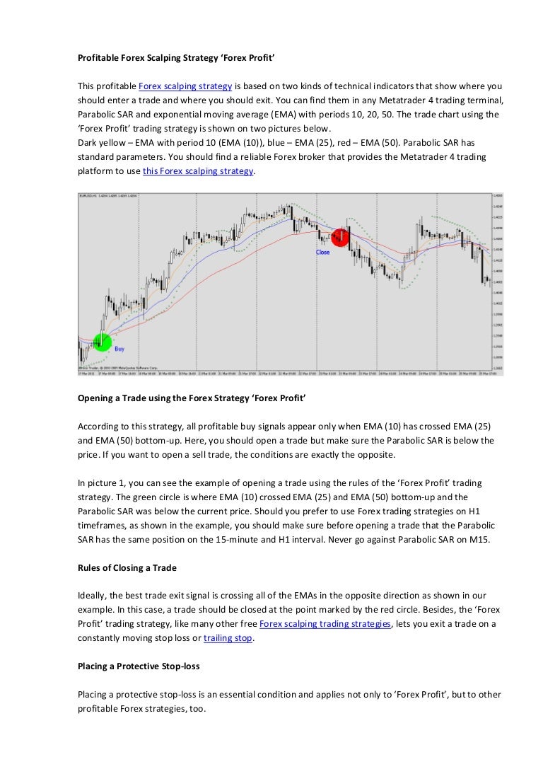 Ss forex