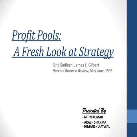 Profit pools: Profit Vs Total Revenue