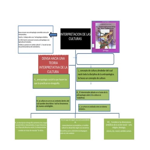 profolio1.docxmateira vida cotidiana 4to