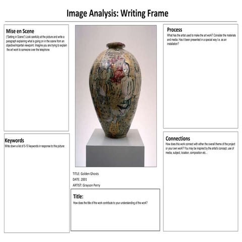 Proforma perry proforma