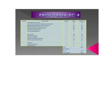 Cuadro comparativo entre prezi y powerpoint. | PDF
