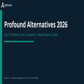 Best AI Brand Monitoring Tools 2026: 10 AI Visibility Platforms ...