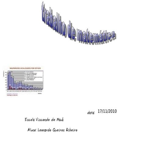 Profsidineiindoleonardo 6m1