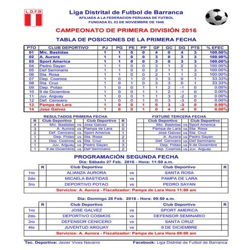 Programacion Segunda Fecha 1era Div 2016