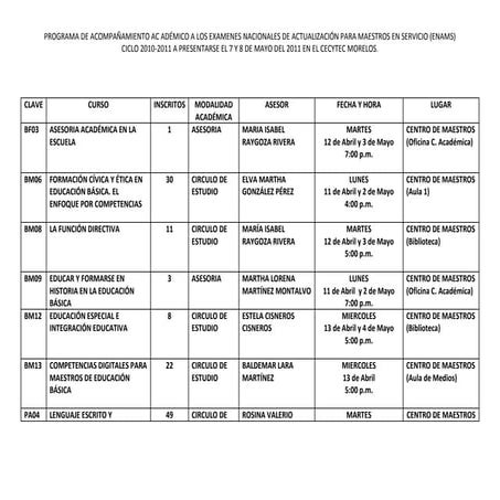 Multigrado 2 | PPT
