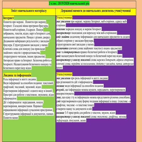 Сценарій до миколая в початковій школі