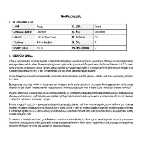 Programación anual 1ro comunicación